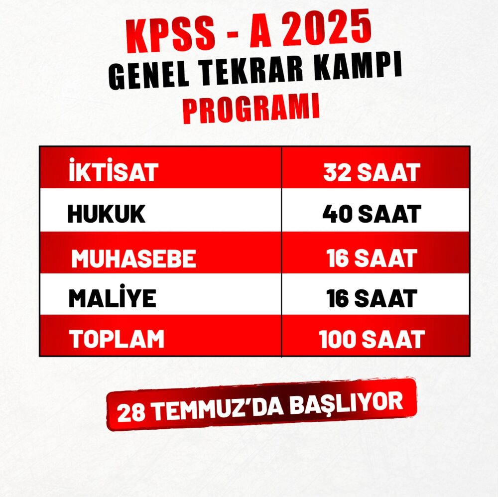 KPSS A Tüm Dersler Genel Tekrar Kampı - Canlı Program - 2