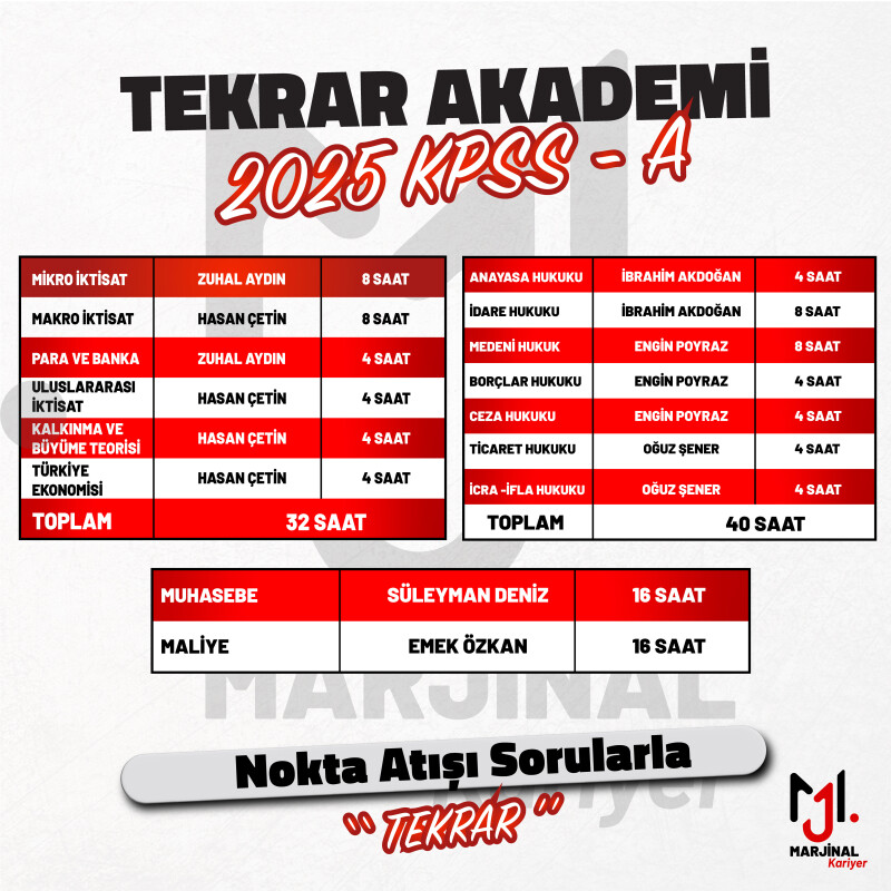 KPSS A Tüm Dersler Genel Tekrar Kampı - Video Ders Paketi - 3